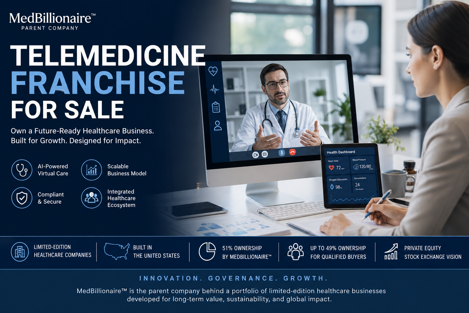 Telemedicine Franchise for Sale, Exploring the Future of Digital Healthcare Business Opportunities